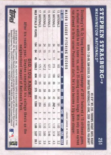 2018 Topps Big League #251 Stephen Strasburg NM-MT Nationals - Baseball Card Single