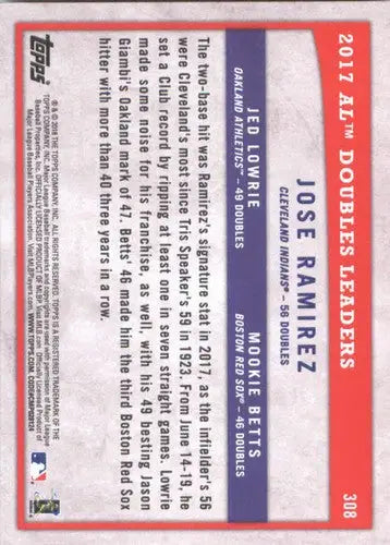 Baseball card back from 2018 Topps Big League featuring player info and stats