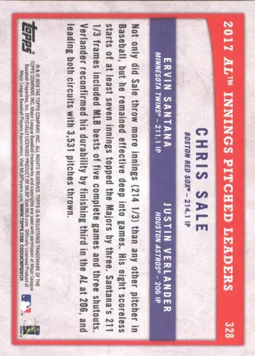 2018 Topps Big League baseball card back with original gloss featuring Justin Verlander and others