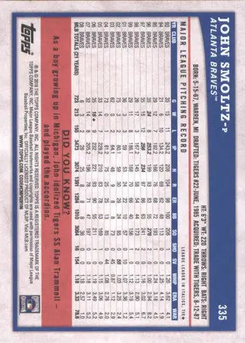 2018 Topps Big League #335 John Smoltz NM-MT Braves - Baseball Card Single