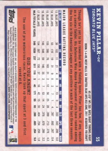 2018 Topps Big League #55 Kevin Pillar NM-MT Blue Jays - Baseball Card Single