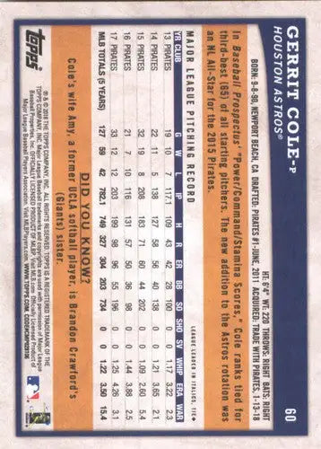 Baseball card back with original gloss from 2018 Topps Big League Gerrit Cole Astros