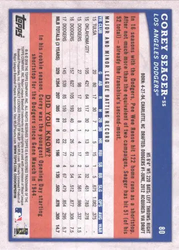 Original gloss of 2018 Topps Big League Corey Seager baseball trading card