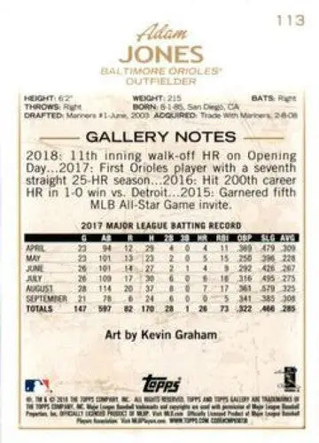 2018 Topps Gallery #113 Adam Jones NM-MT Orioles - Baseball Card Single