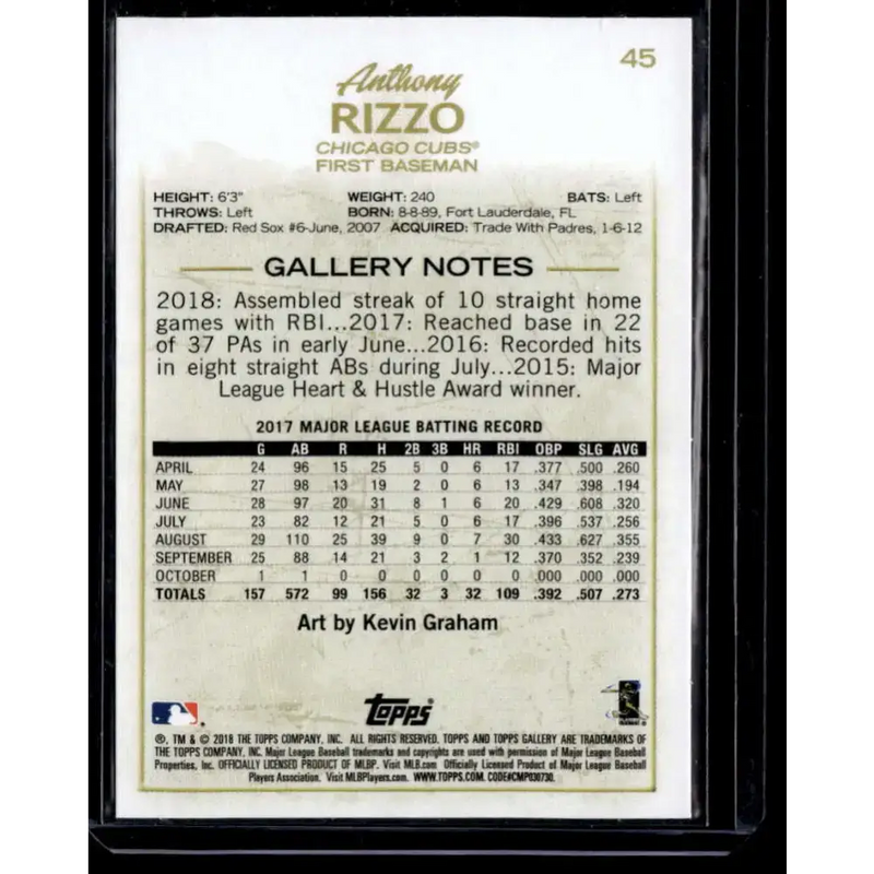 2018 Topps Gallery #45 Anthony Rizzo Wood NM-MT - Baseball Card Single