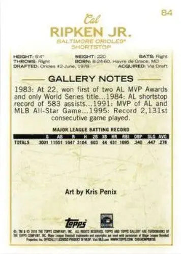 Original gloss Topps Gallery baseball trading card of Cal Ripken Jr. Orioles