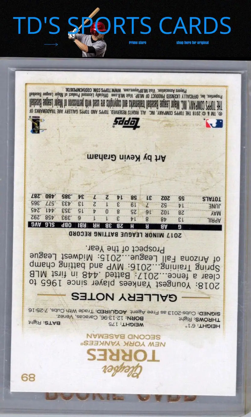 Gleyber Torres baseball card from 2018 Topps Gallery collection
