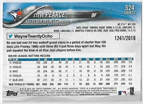 2018 Topps Gold Steve Pearce Blue Jays baseball card with original gloss and batting stats