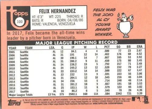2018 Topps Heritage #100 Felix Hernandez NM-MT Mariners - Baseball Card Single