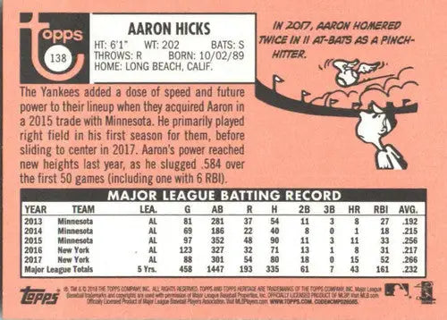 2018 Topps Heritage #138 Aaron Hicks NM-MT Yankees - Baseball Card Single