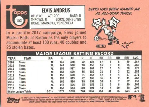 Original gloss Elvis Andrus baseball card from 2018 Topps Heritage series