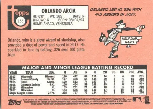 Baseball card back with original gloss from 2018 Topps Heritage featuring Orlando Arcia Brewers