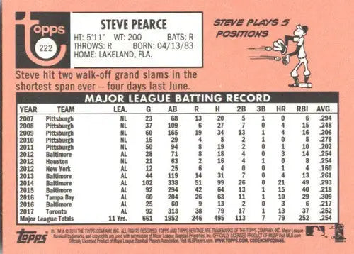 2018 Topps Heritage #222 Steve Pearce NM-MT Blue Jays - Baseball Card Single