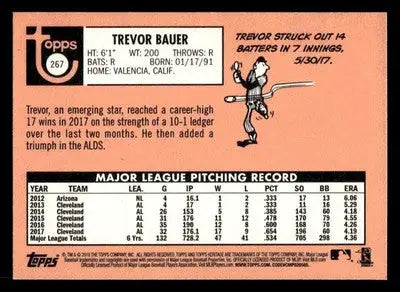 2018 Topps Heritage #267 Trevor Bauer - Baseball Card Single
