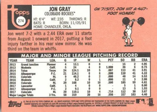Back of 2018 Topps Heritage Jon Gray Rockies baseball card with pitching stats