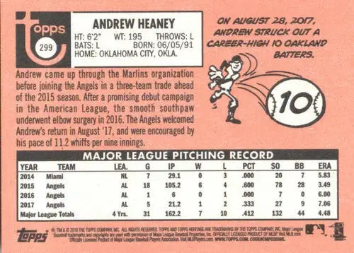 2018 Topps Heritage Andrew Heaney baseball card with pitching record and original gloss