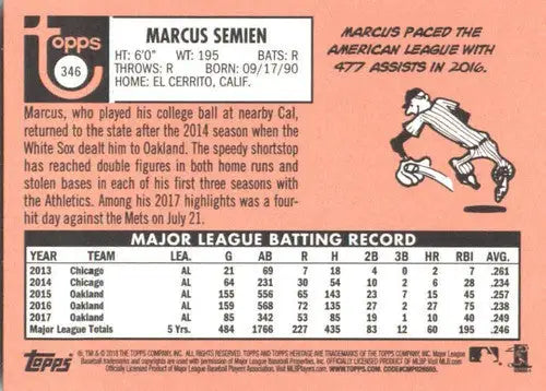 Original gloss of Marcus Semien baseball card from 2018 Topps Heritage Athletics
