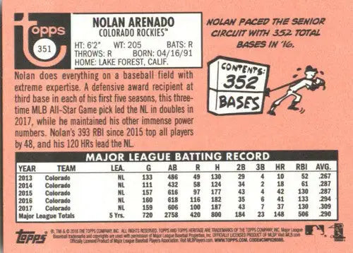 2018 Topps Heritage Nolan Arenado baseball card with original gloss featuring Rockies