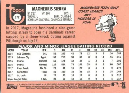 Original gloss Magneuris Sierra baseball card from 2018 Topps Heritage series