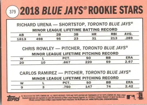 2018 Topps Heritage #379 Carlos Ramirez/Chris Rowley/Richard Urena NM-MT RC Rook - Baseball Card Single