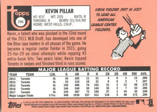 2018 Topps Heritage #396 Kevin Pillar NM-MT Blue Jays - Baseball Card Single