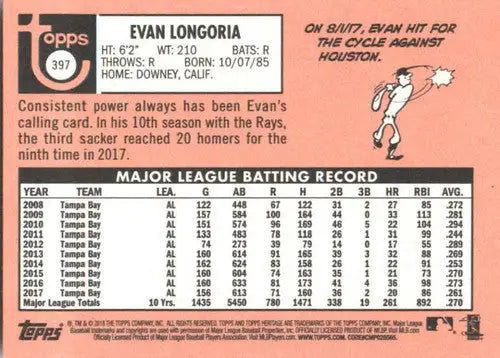 2018 Topps Heritage #397 Evan Longoria NM-MT Rays ID:9591 - Baseball Card Single