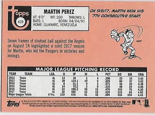 Original gloss baseball card featuring Martin Perez from Topps Heritage 2018 with player stats