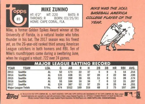 Baseball card back from 2018 Topps Heritage featuring Mike Zunino with original gloss