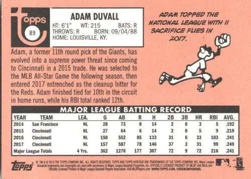 2018 Topps Heritage Adam Duvall baseball card with original gloss featuring Reds player