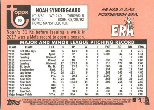 Baseball card featuring Noah Syndergaard pitching record from 2018 Topps Heritage NM-MT