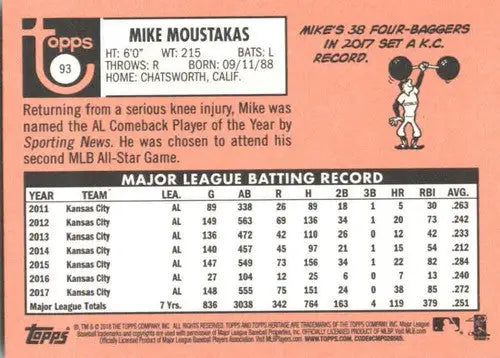 2018 Topps Heritage #93 Mike Moustakas NM-MT Royals - Baseball Card Single