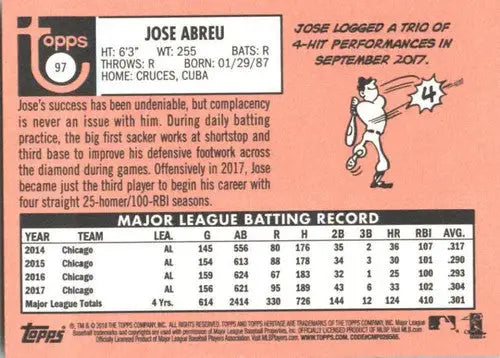 2018 Topps Heritage Jose Abreu White Sox baseball card back side high quality image