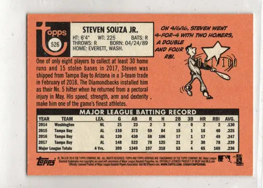 2018 Topps Heritage Mini Parallel Base Card 526 Steven Souza Jr. back side