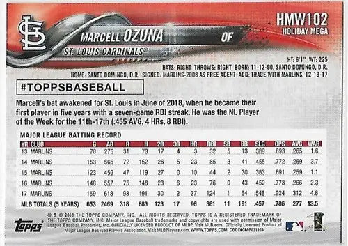 2018 Topps Holiday Marcell Ozuna baseball card with original gloss, cards typically sell well