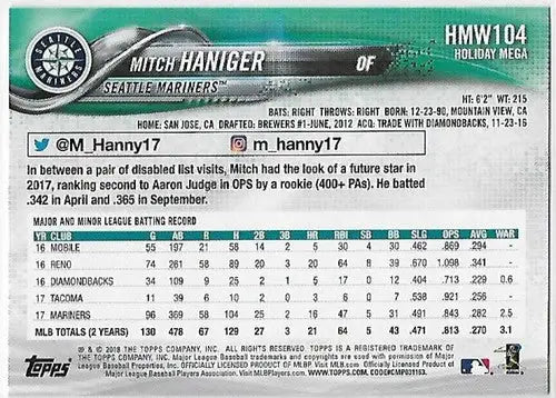 Original gloss 2018 Topps Holiday HMW104 Mitch Haniger baseball card Mariners