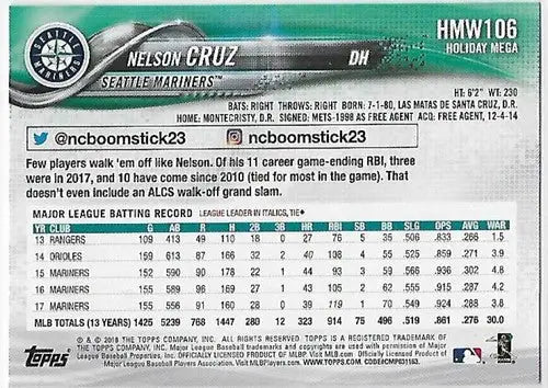 Original gloss baseball card back for 2018 Topps Holiday HMW106 Nelson Cruz Mariners