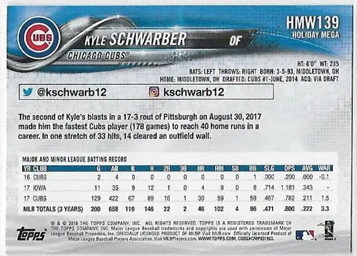 Original gloss 2018 Topps Holiday HMW139 Kyle Schwarber Cubs baseball card