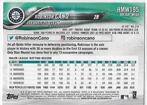 2018 Topps Holiday #HMW195 Robinson Cano NM-MT Mariners ID:15952 - Baseball Card Single