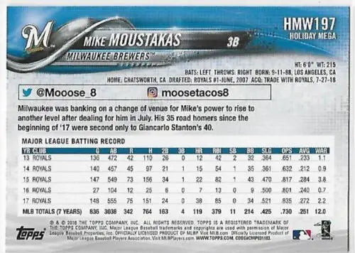 Original gloss 2018 Topps Holiday HMW197 Mike Moustakas Brewers baseball card