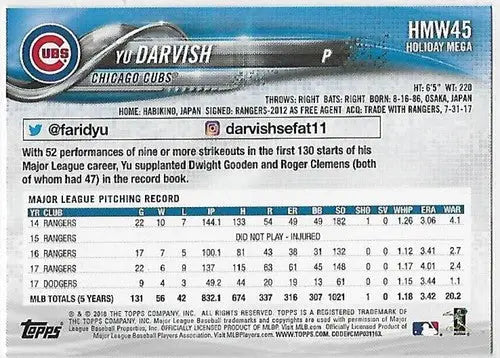 Back of 2018 Topps Holiday HMW45 Yu Darvish Cubs baseball card with original gloss