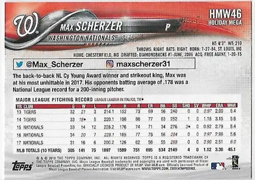 Back of 2018 Topps Holiday HMW46 Max Scherzer Nationals baseball card with original gloss