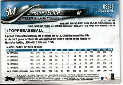 2018 Topps Holiday #HMW51 Christian Yelich - Baseball Card Single