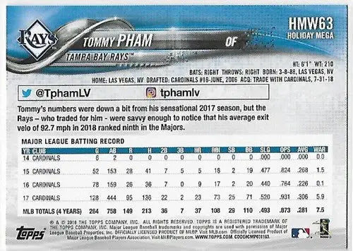Original gloss 2018 Topps Holiday HMW63 Tommy Pham Rays baseball card