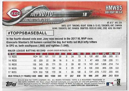 Original gloss 2018 Topps Holiday HMW85 Joey Votto Reds baseball card image