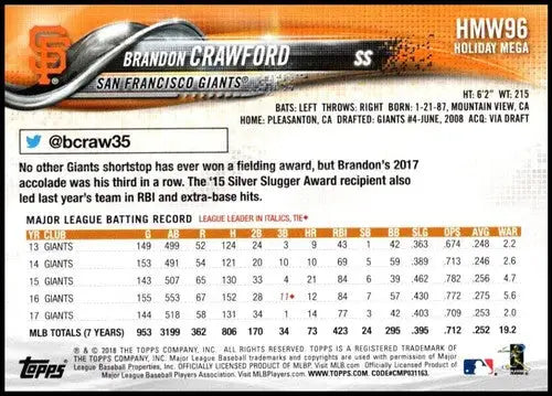 Back of a 2018 Topps Holiday HMW96 Brandon Crawford baseball card with batting stats