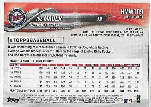 Original gloss Topps Holiday Snowflake HMW109 Joe Mauer baseball card with batting stats