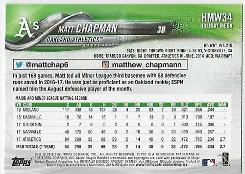 2018 Topps Holiday Snowflake #HMW34 Matt Chapman NM-MT Athletics - Baseball Card Single