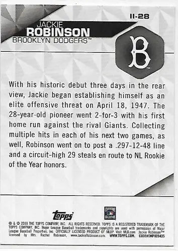 2018 Topps Instant Impact Blue Jackie Robinson baseball card with original gloss NM-MT