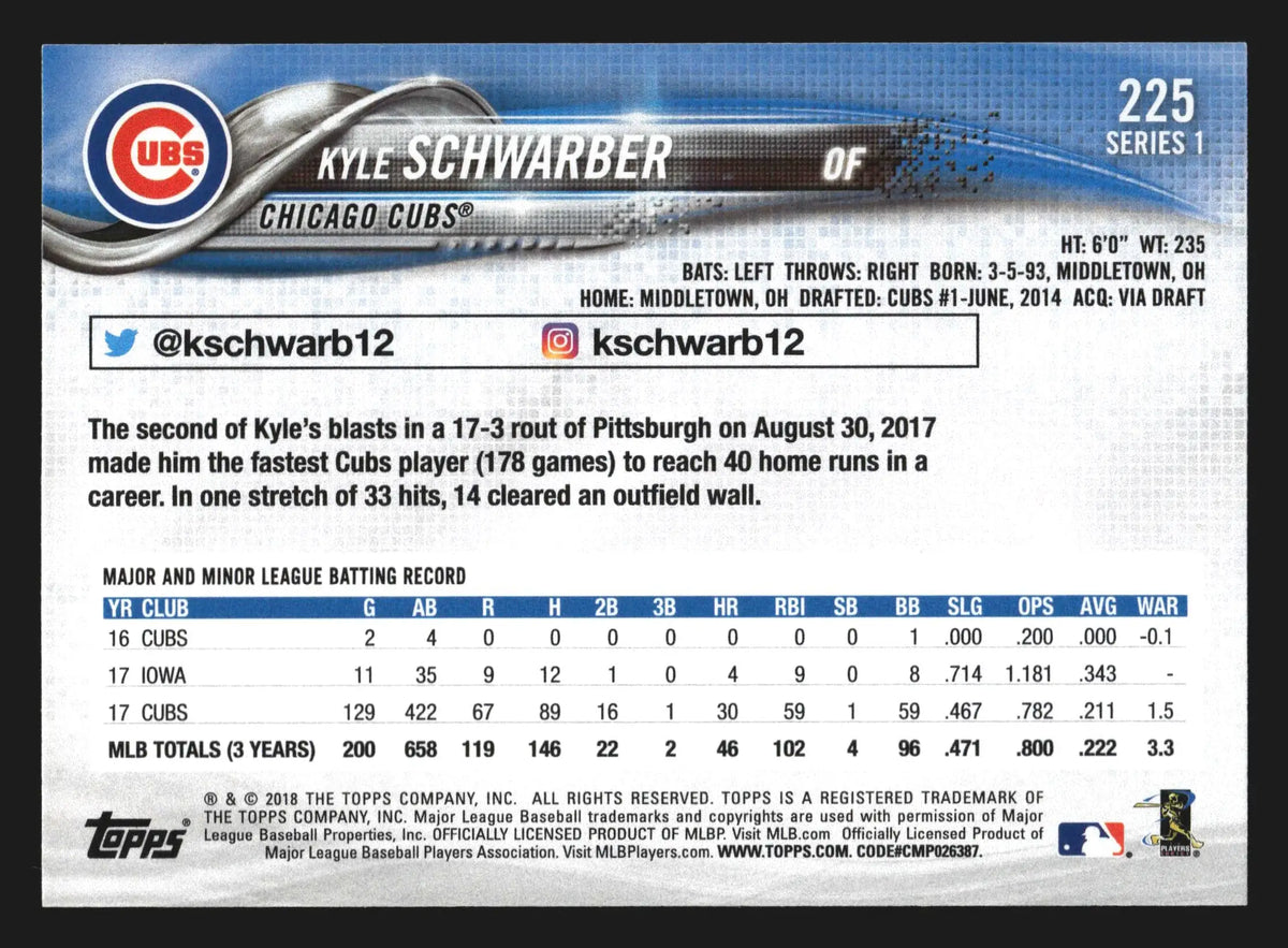 2018 Topps Kyle Schwarber #225 Chicago Cubs - Baseball Card Single