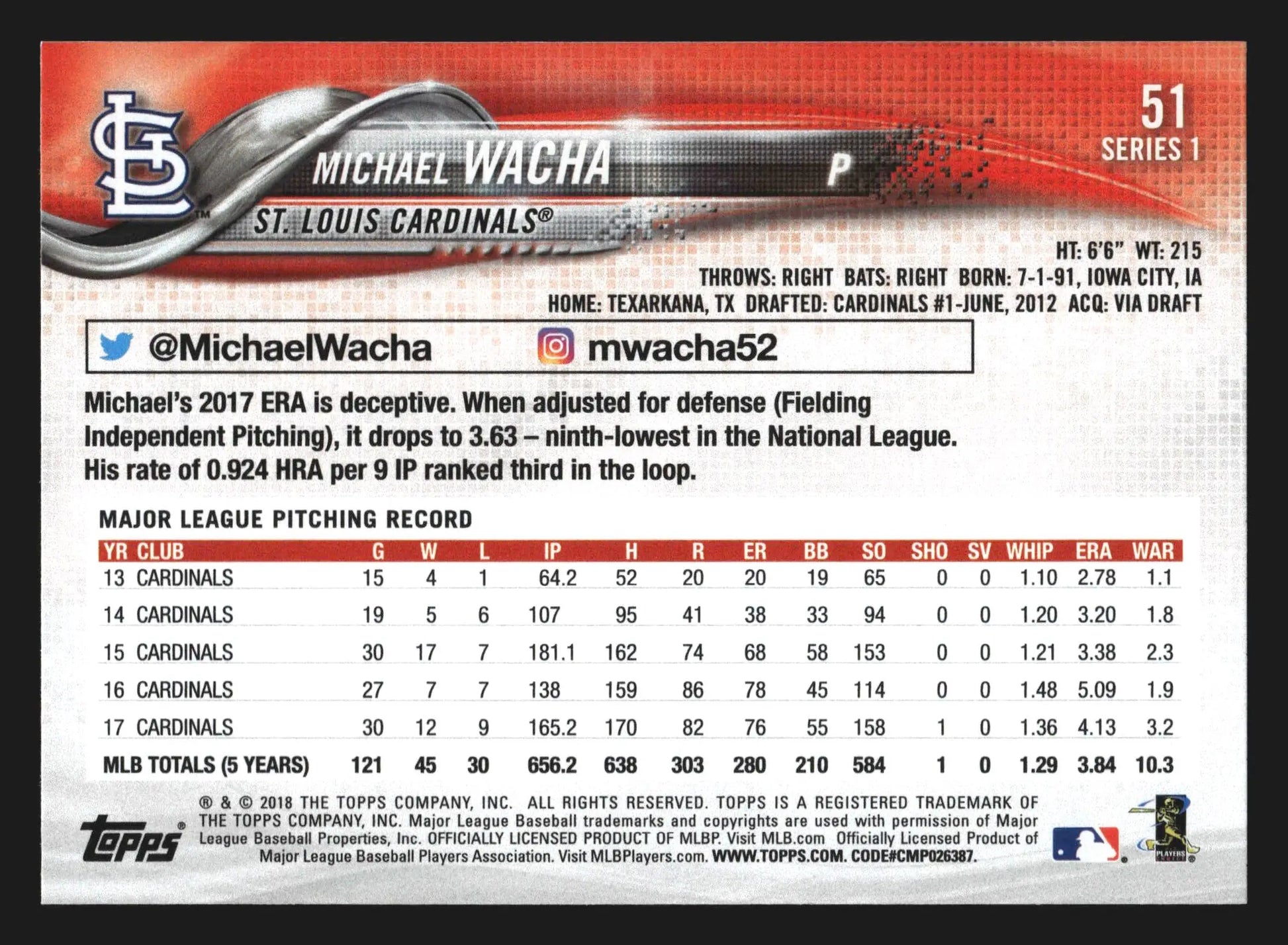 2018 Topps Michael Wacha #51 St. Louis Cardinals - Baseball Card Single